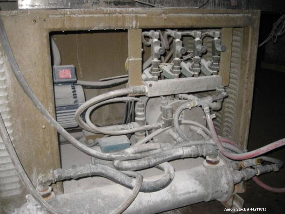 Used Royal 2" Extruder, 35:1 L/D, model 268