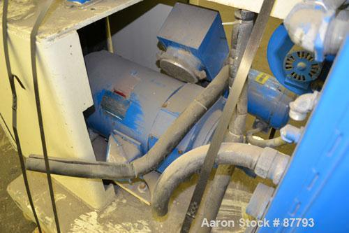 Used Welex 2" Single Screw Extruder, Model 2-024:1 RHNV