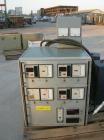 Used C.W. Brabender 1