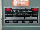 Used Brabender Laboratory Extruder, Type SP-TP250. Electrically heated, water cooled barrel. .75