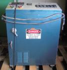 Used Akron 1 3/4