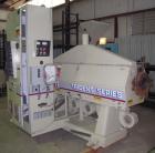 Used PTI 3.5