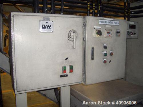 Used Twin Screw Extruder 90/92 mm. 12 barrel design. 4.997 gearbox ratio. 350 rpm output. 400 hp DC/SCR drive. Complete temp control panel. (2) ZSB 70mm side feeders. Multi hole strand die.
