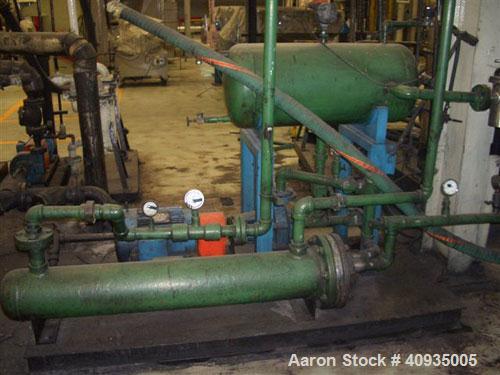Used Twin Screw Extruder 90/92 mm. 12 barrel design. 4.997 gearbox ratio. 350 rpm output. 400 hp DC/SCR drive. Complete temp control panel. (2) ZSB 70mm side feeders. Multi hole strand die.