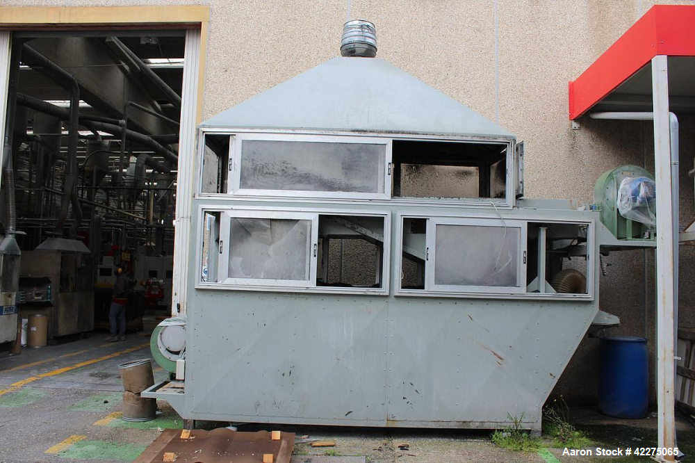 Used ICMA San Giorgio 140mm Twin Screw Extruder | 36:1 L/D | Co-Rotating | Segmented Screws | Screen Changer & Pelletizer