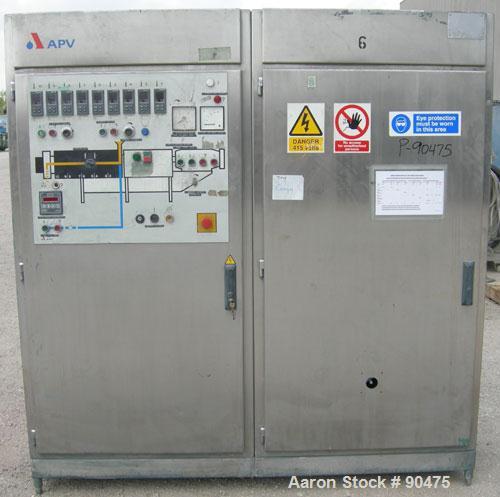 Used: APV twin screw extruder, 50mm screw diameter, model MPF50. Approximately 25:1 L/D ratio. Co-rotating screw design. 4 zone top vented electrically heated, water cooled split design barrel. (1) f...