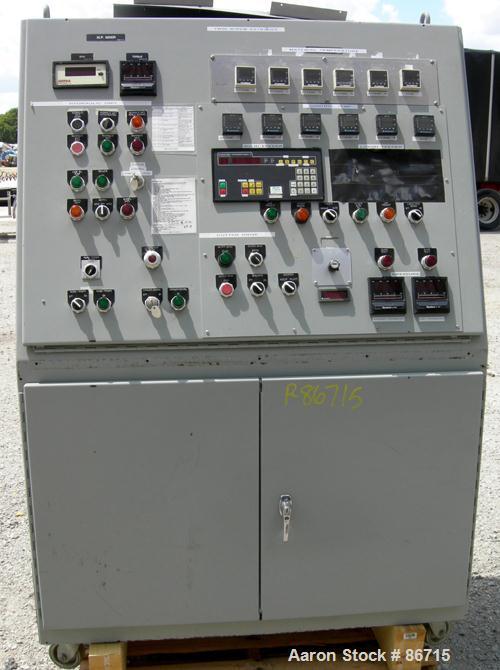 Used Baker Perkins Twin Screw Extruder, 50 MM Screw Diameter, Model MP2050. Approximate 25:1 L/D ratio. Co-rotating screw design. Clamshell design, 5 zone electrically heated, water cooled barrel sec...