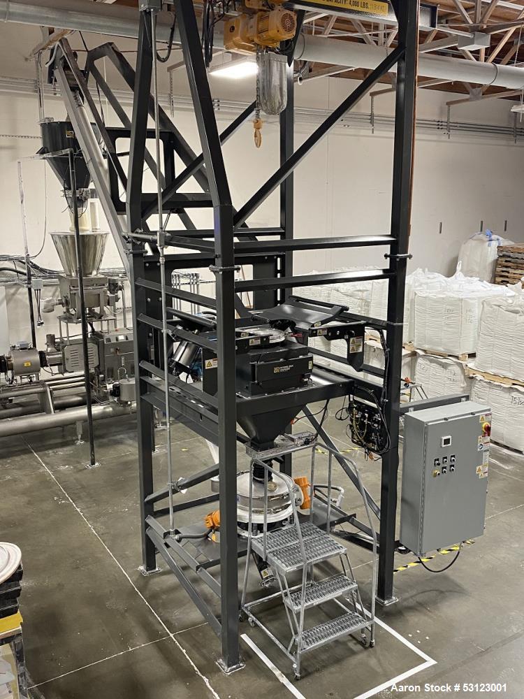 Used Baker Perkins SBX80 Co-rotating Twin Screw Extruder.