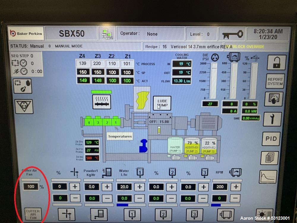 Used Baker Perkins SBX80 Co-rotating Twin Screw Extruder.
