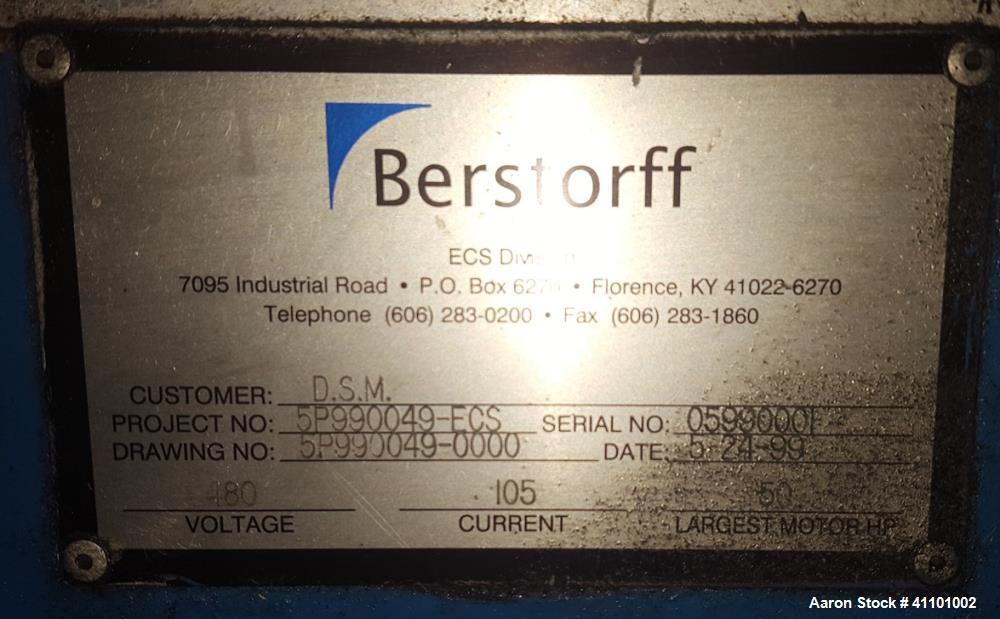 Used Berstorff Twin Screw Extruder, Model ZE40A x 38D