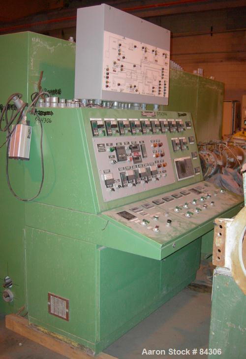 Used Berstorff twin screw extruder, model ZE60