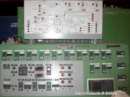 Used Berstorff twin screw extruder, model ZE60