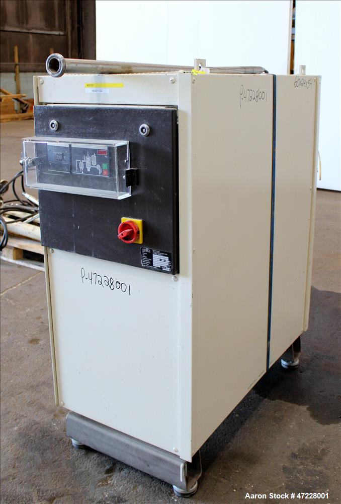 Used Bersorff Co Rotating Twin Scerw, Model ZE75A. Serial number 0190/87. Inclu