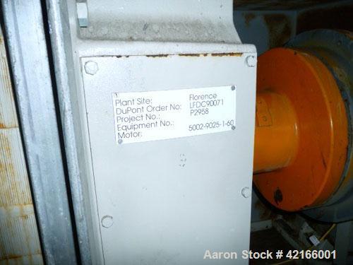 Used Berstorff Model ZE90AX31DUT Ultra Torque Co-Rotating Twin Screw Extruder having two 97mm diameter intermeshing screws with a 31:1 L/D ratio. Electrically heated, water cooled barrel consists of ...