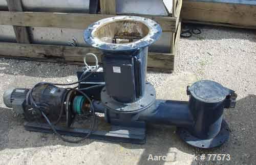 USED: Berstoff twin screw extruder, type ZE90. 28:1 L/D. Side by side.Capacity 1540 lbs (700 kgs) per hour. 3-1/4" diameter screws, barrel107" long. Co-rotating. Screw speed 350 rpm by a 525 hp/350 k...