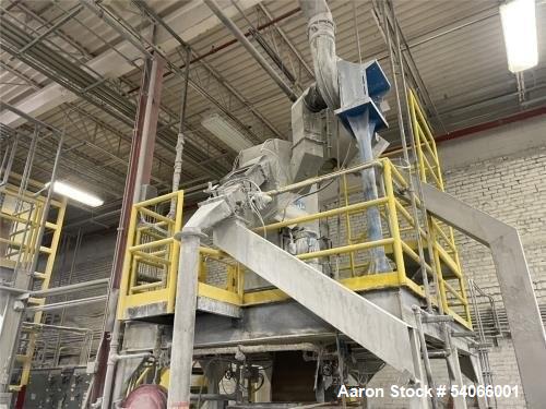 Used Coperion 58mm Mega Compounder Extrusion System | 500 HP | 5,000 LB/HR | Gala Underwater Pelletizer