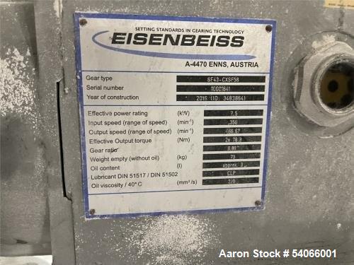 Used Coperion 58mm Mega Compounder Extrusion System | 500 HP | 5,000 LB/HR | Gala Underwater Pelletizer