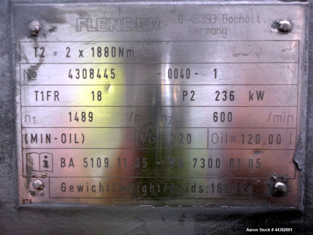 Used Coperion Werner & Pfleiderer STS 75 Underwater Pelletizing Line consisting of: (1) Coperion Werner & Pfleiderer STS advanced twin screw compounder. 71mm Co-Rotating intermeshing side by side scr...
