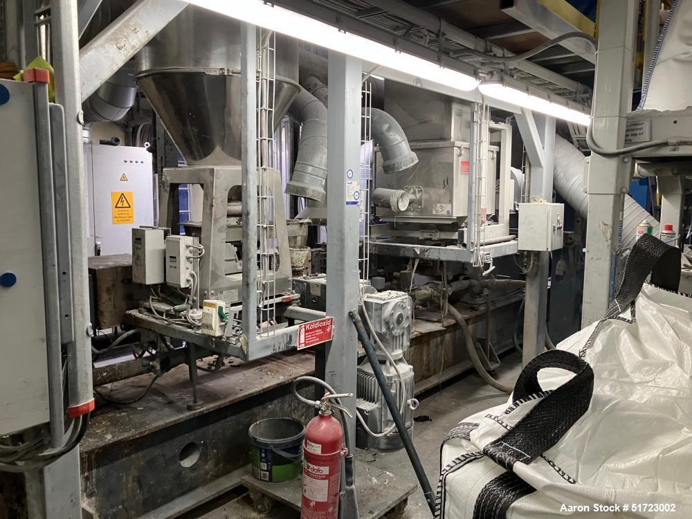 Used Coperion STS 95 Twin Screw Extruder | 95mm | 40:1 L/D | 280 kW DC Drive | Siemens Gearbox | Co-Rotating Compounding Line | Available Aug 2026