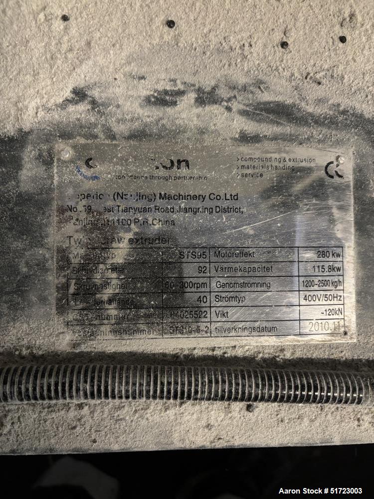 Used Coperion STS 95 Twin Screw Extruder – 95mm, 40:1 L/D Co-Rotating Compounding Line (2010–2011)