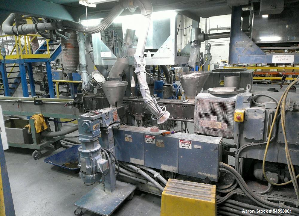 Used Coperion Werner & Pfleiderer ZSK 40 Twin Screw Extruder