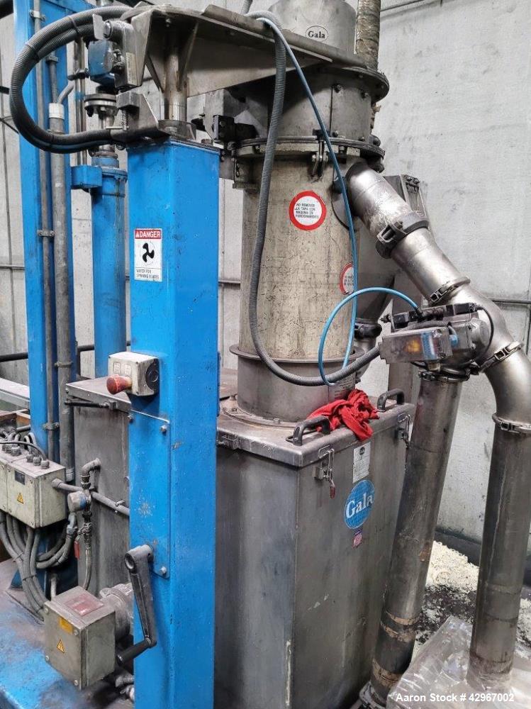 Used Coperion Werner & Pfleiderer ZSK 50 NCCII  Twin Screw Extrusion Line