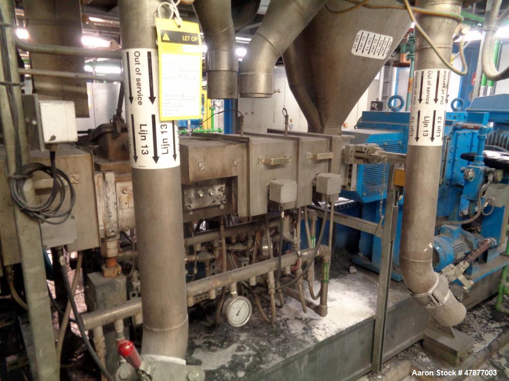 Used- Coperion Werner & Pfleiderer Twin Screw Extruder, Type ZSK58 Mega Compound