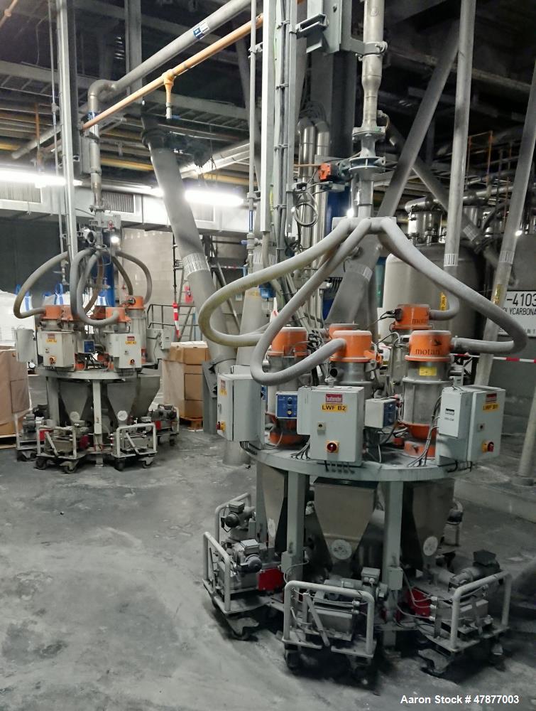 Used Coperion Werner & Pfleiderer Twin Screw Extruder, Type ZSK58 Mega Compound
