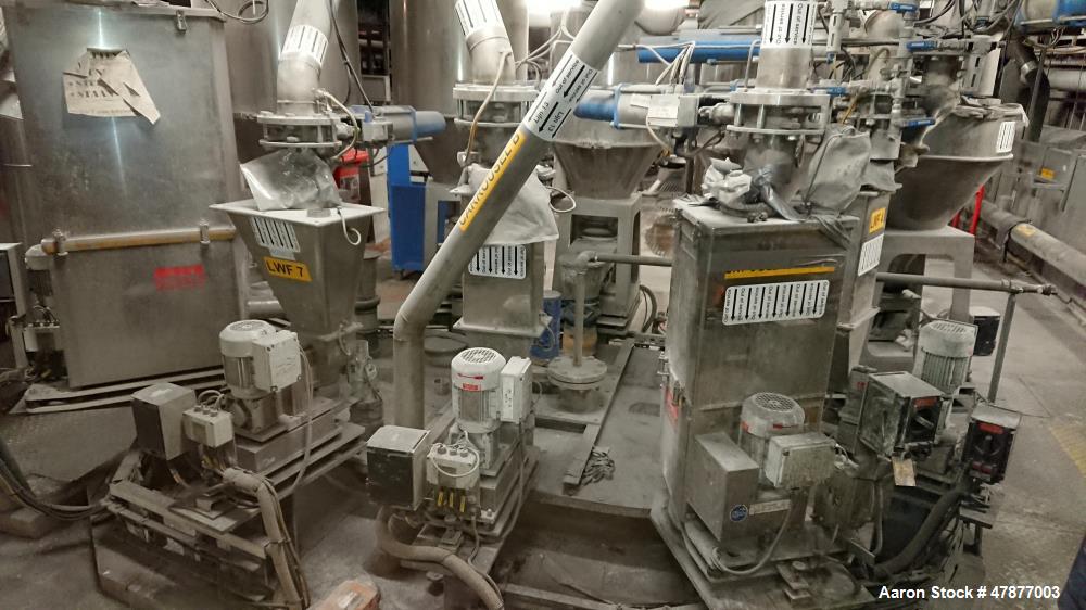 Used Coperion Werner & Pfleiderer Twin Screw Extruder, Type ZSK58 Mega Compound