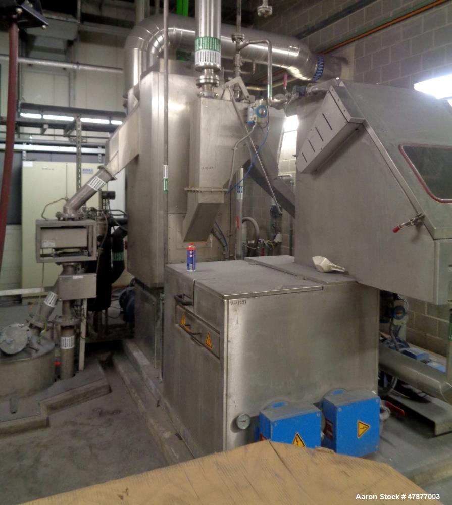 Used- Coperion Werner & Pfleiderer Twin Screw Extruder, Type ZSK58 Mega Compound