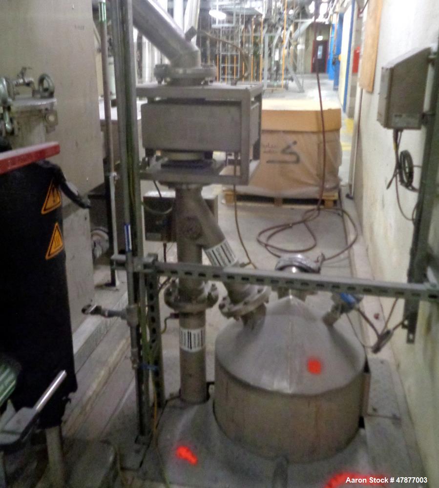 Used Coperion Werner & Pfleiderer Twin Screw Extruder, Type ZSK58 Mega Compound