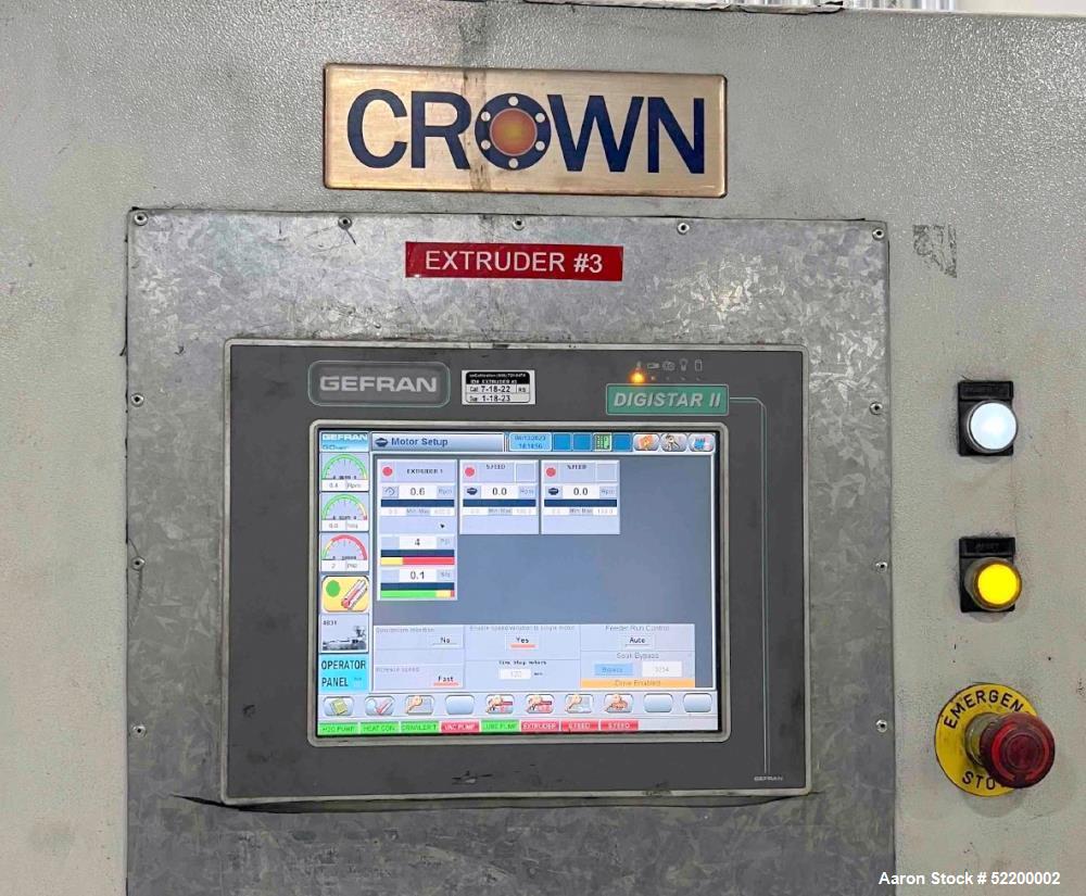 Used Crown 40mm Co-Rotating Twin Screw Extruder