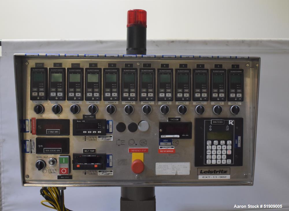 Used Leistritz Twin Screw Extruder
