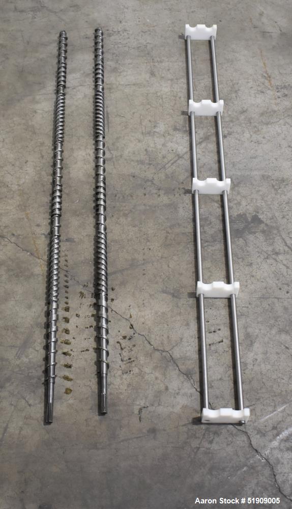 Used Leistritz Twin Screw Extruder