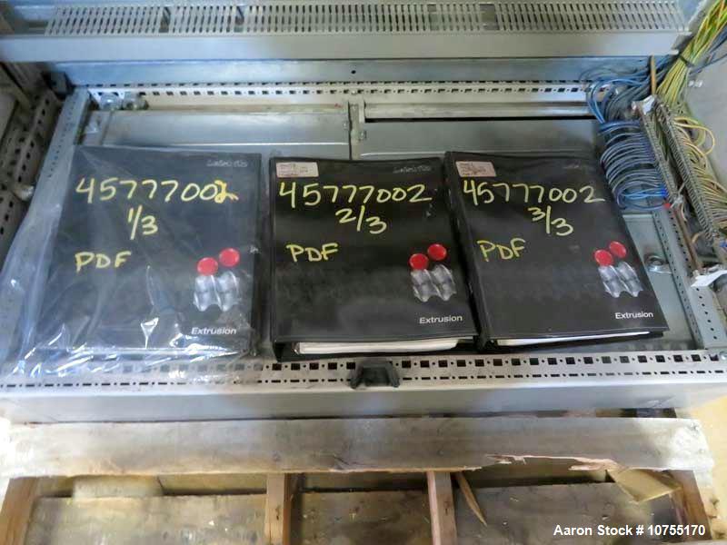 Used Leistritz MIC 27-GL-36D Twin Screw Extruder – 27mm, 36:1 L/D, 15.75 HP, Co-/Counter-Rotating, Built 2006