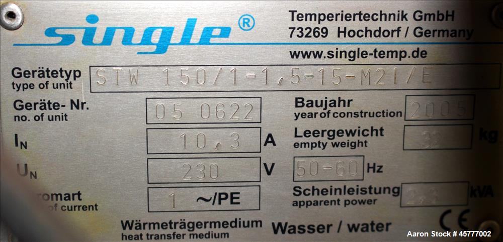 Used Leistritz Twin Screw Extruder