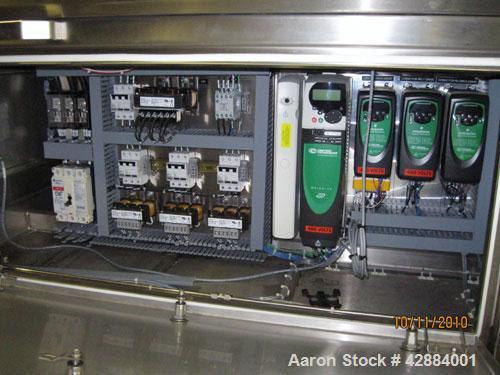 Used Leistritz Model Micro-27/GL-48D Twin Screw Extruder. Manufactured new in 2006. 27mm screw diameter segmented and arranged to 48:1 L/D ratio. 500 rpm max screw speed. Gearbox currently arranged f...