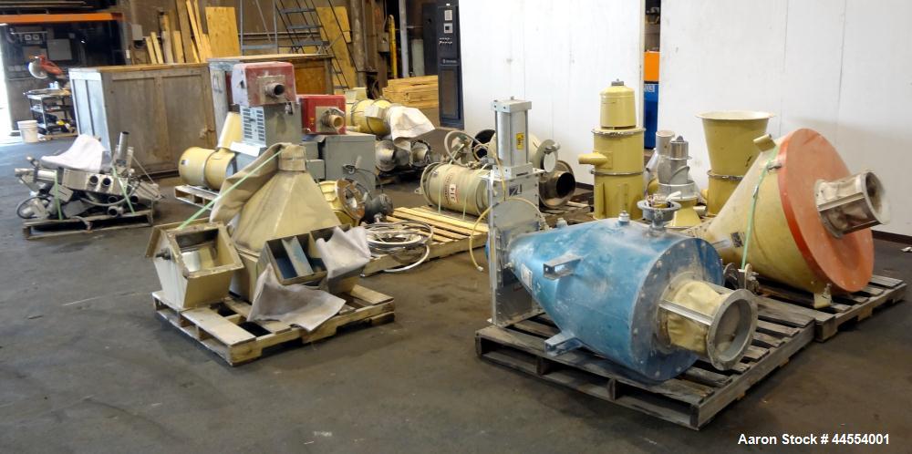 Used Leistritz 99.6mm Co-Rotating Twin Screw Extruder, Model ZSE100GL/40D, serial# 3141, built 2002. Approximately 40 to 1 L/D ratio. Electrically heated, water cooled. 9 Barrel zones, (1) top vented...