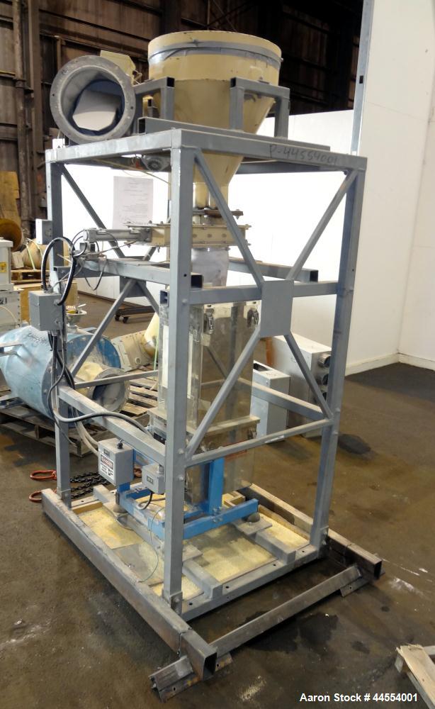 Used Leistritz 99.6mm Co-Rotating Twin Screw Extruder, Model ZSE100GL/40D, serial# 3141, built 2002. Approximately 40 to 1 L/D ratio. Electrically heated, water cooled. 9 Barrel zones, (1) top vented...
