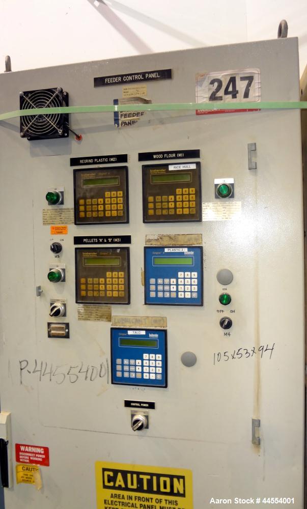 Used Leistritz 99.6mm Co-Rotating Twin Screw Extruder, Model ZSE100GL/40D, serial# 3141, built 2002. Approximately 40 to 1 L/D ratio. Electrically heated, water cooled. 9 Barrel zones, (1) top vented...