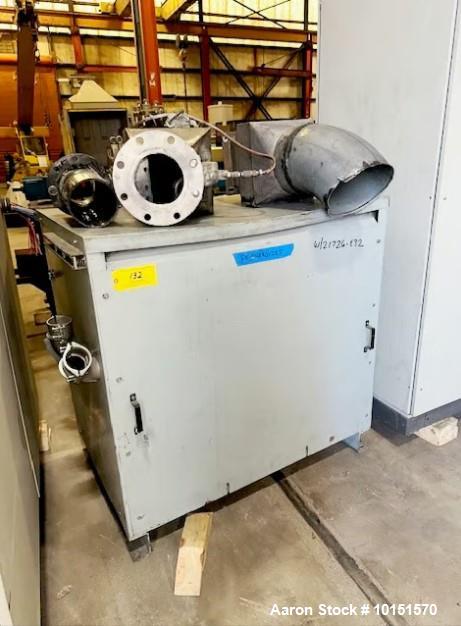 Used – Leistritz ZSE 100 GLAAX 100mm Co-Rotating Twin Screw Extruder