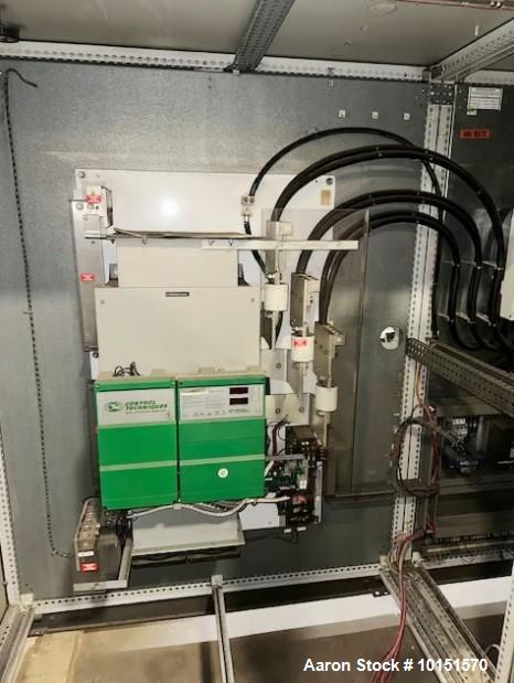 Used – Leistritz ZSE 100 GLAAX 100mm Co-Rotating Twin Screw Extruder