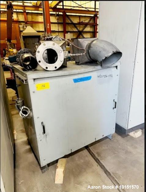 Used – Leistritz ZSE 100 GLAAX 100mm Co-Rotating Twin Screw Extruder