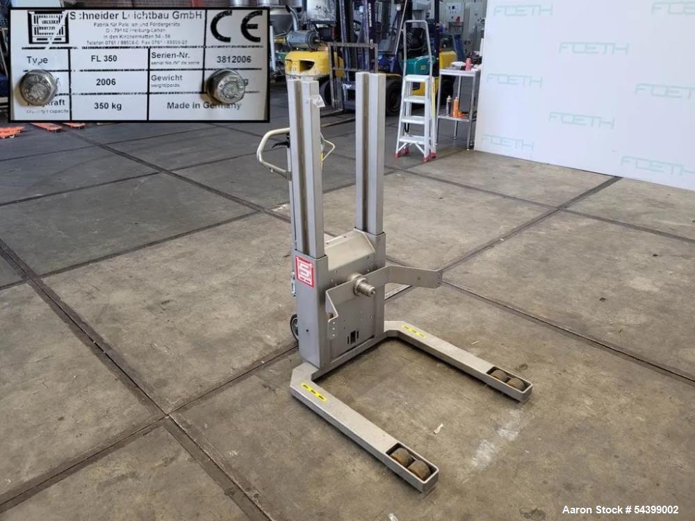 Used Leistritz ZSE 18 PH-40D Twin Screw Extruder System – Pharma Lab Scale Line with K-Tron Feeder & Pelletizer