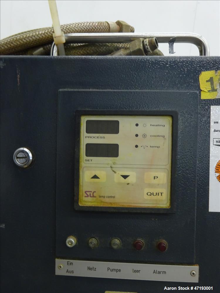 Used Leistritz 27mm Co-Rotating Twin Screw Extruder, Model ZSE 27/GL-36D. 36:1