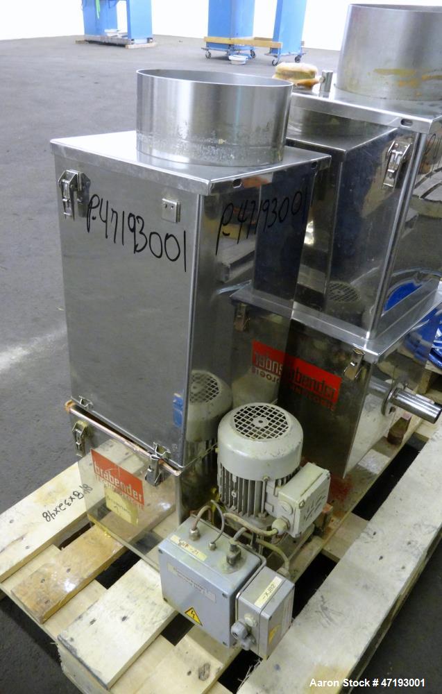 Used Leistritz 27mm Co-Rotating Twin Screw Extruder, Model ZSE 27/GL-36D. 36:1
