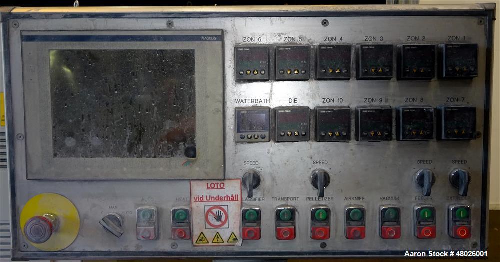 Used Leistritz 27mm Co-Rotating Twin Screw Extruder, Model ZSE 27 GL 40D.