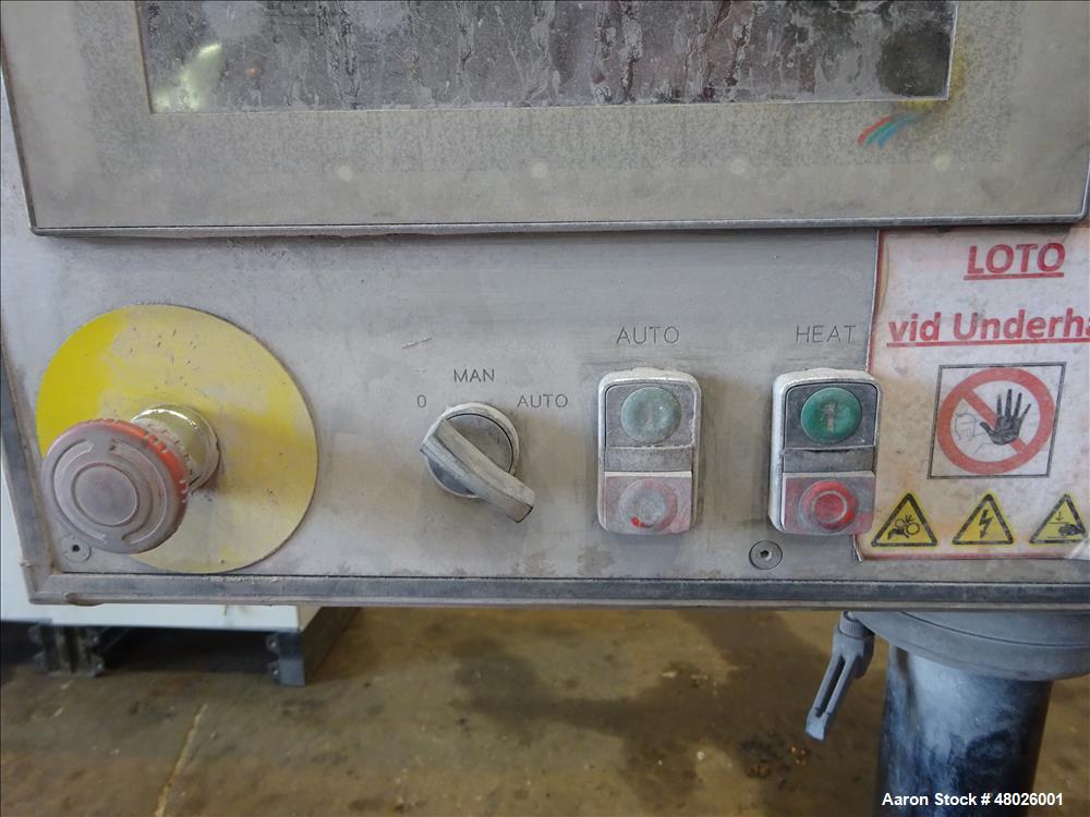 Used Leistritz 27mm Co-Rotating Twin Screw Extruder, Model ZSE 27 GL 40D.
