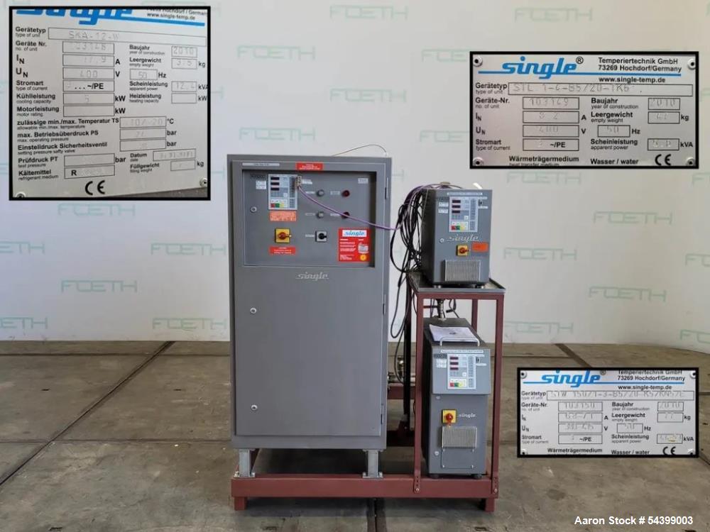 Used Leistritz ZSE 27 HP-PH-40D Twin Screw Extruder System – Complete Pharma Line with Chiller & Granulator (2010)