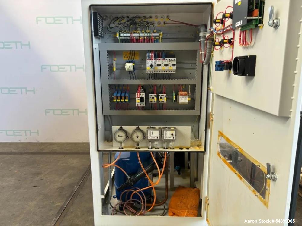 Used Leistritz ZSE 27 HP-PH-40D Twin Screw Extruder – Pharmaceutical Grade 27mm Co-Rotating Extruder System